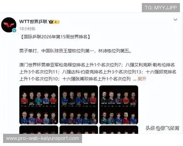 世界乒坛明星教练国际巡讲第45季城市名单公布,世界乒坛名人堂 世界乒坛明星教练国际巡讲第45季城市名单公布,世界乒坛名人堂